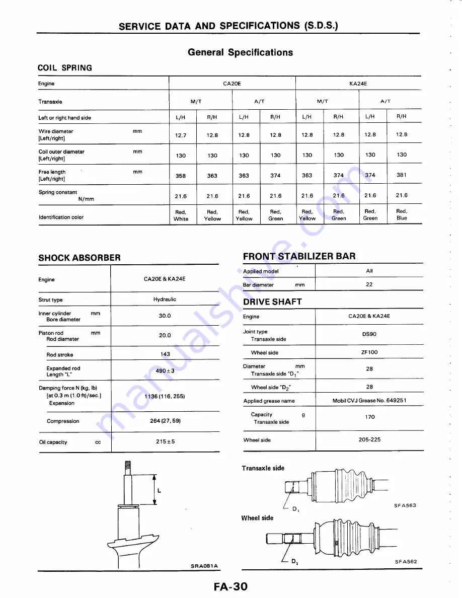 Ford Corsar Repair Manual Download Page 651