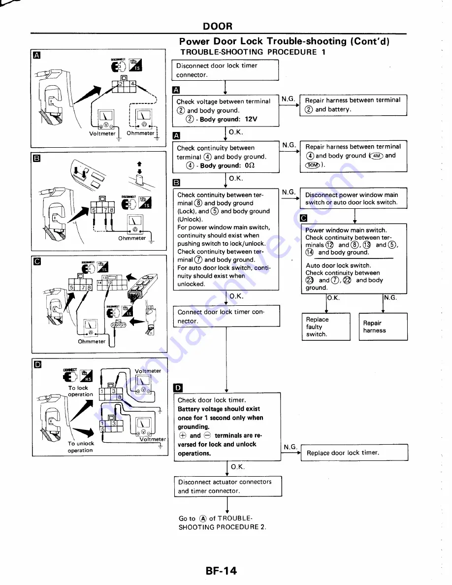 Ford Corsar Repair Manual Download Page 739