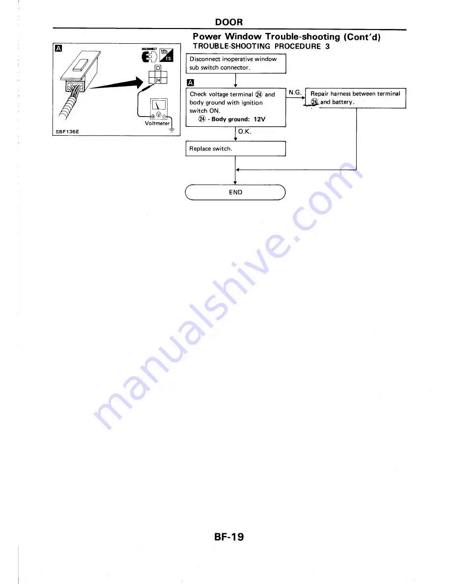 Ford Corsar Repair Manual Download Page 744