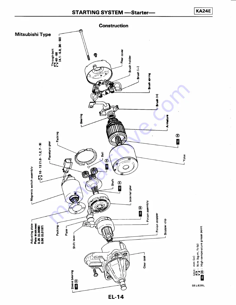 Ford Corsar Repair Manual Download Page 825