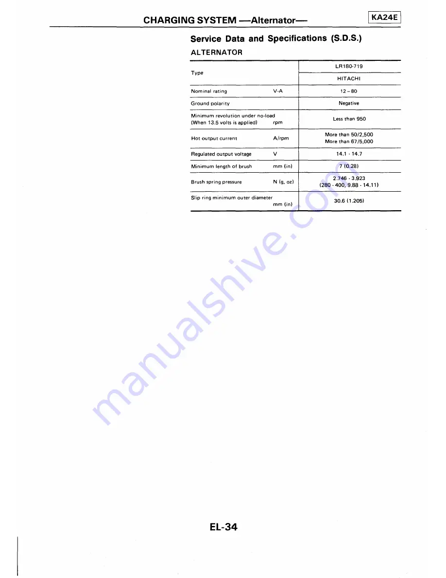 Ford Corsar Repair Manual Download Page 845