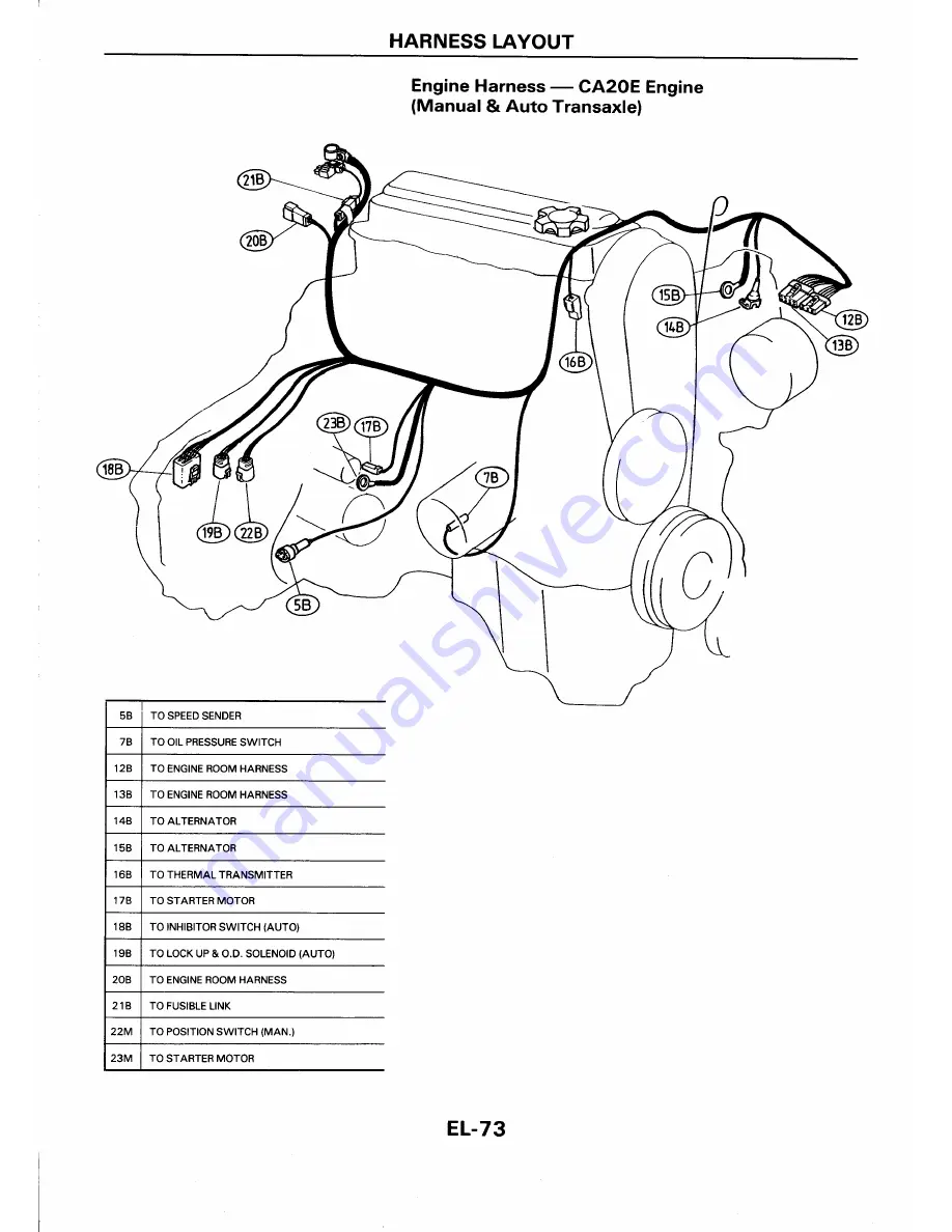 Ford Corsar Repair Manual Download Page 884