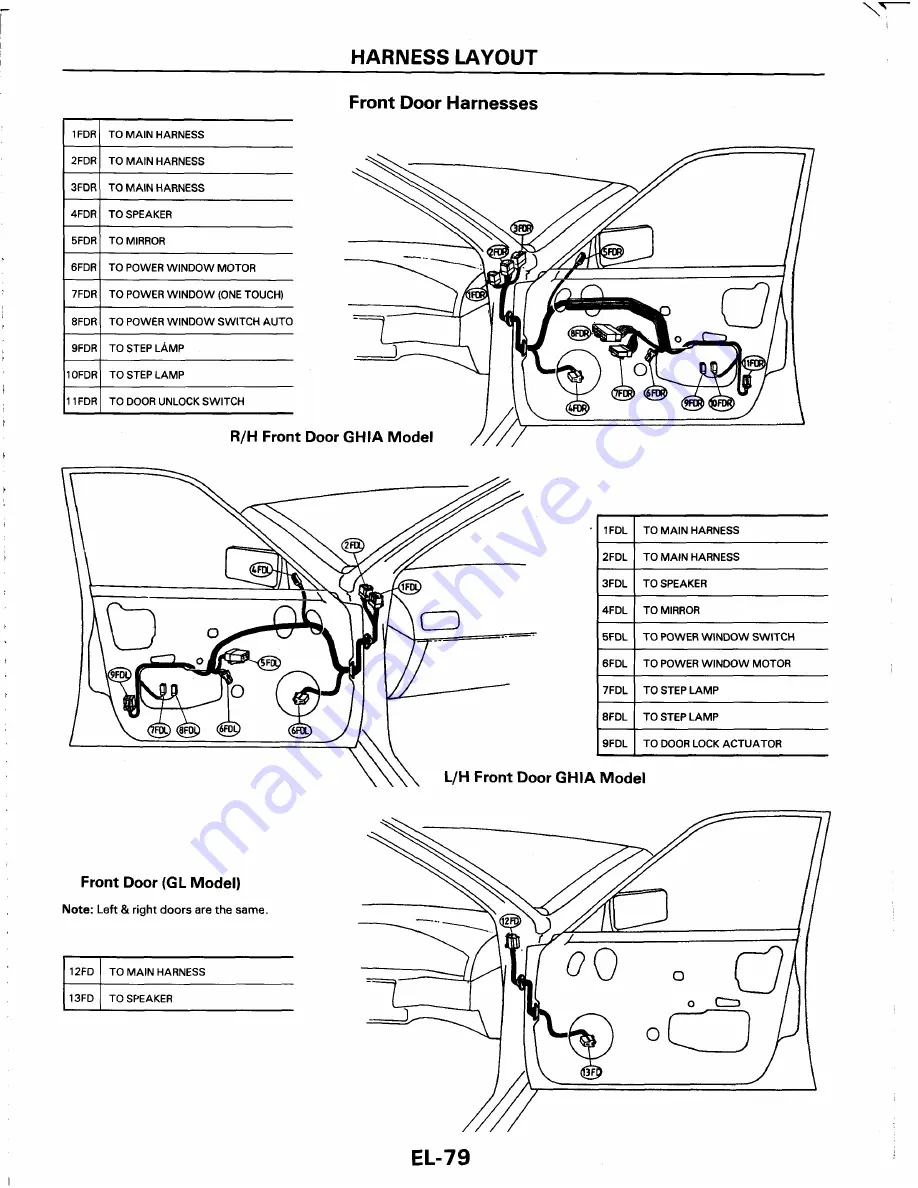 Ford Corsar Скачать руководство пользователя страница 890