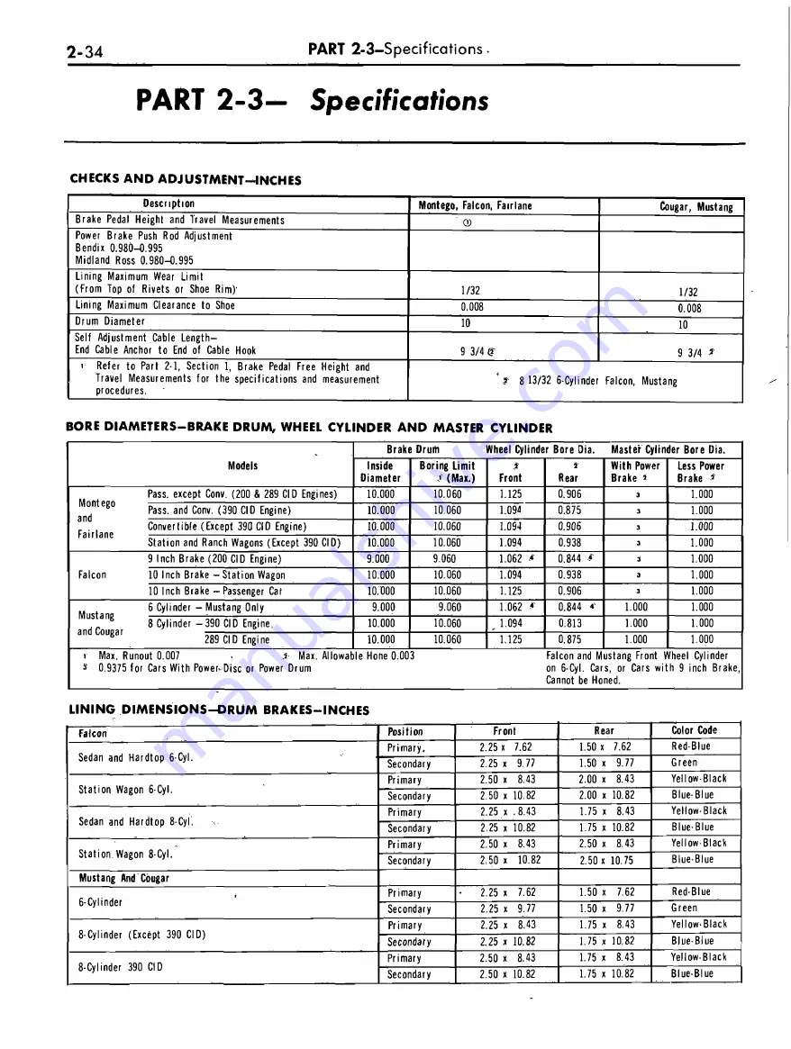 Ford COUGAR 1968 Shop Manual Download Page 42