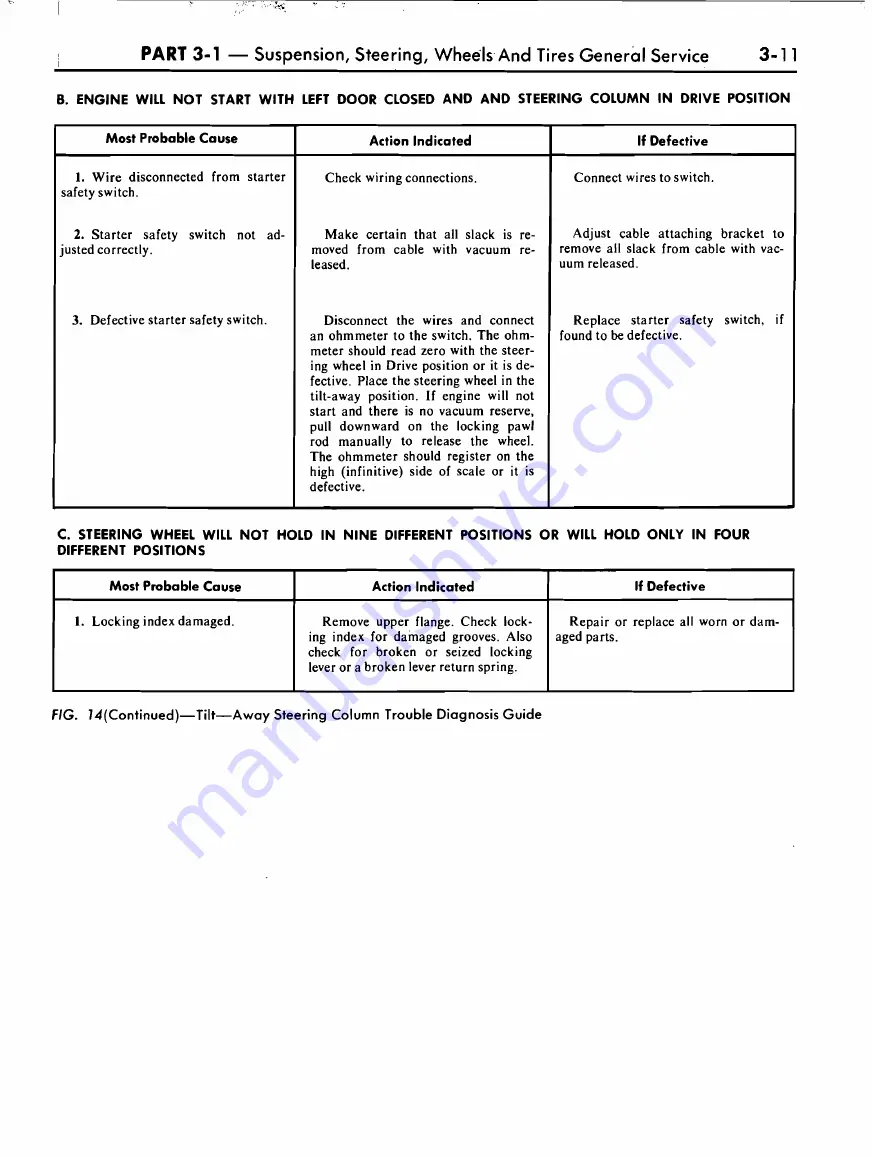 Ford COUGAR 1968 Shop Manual Download Page 55