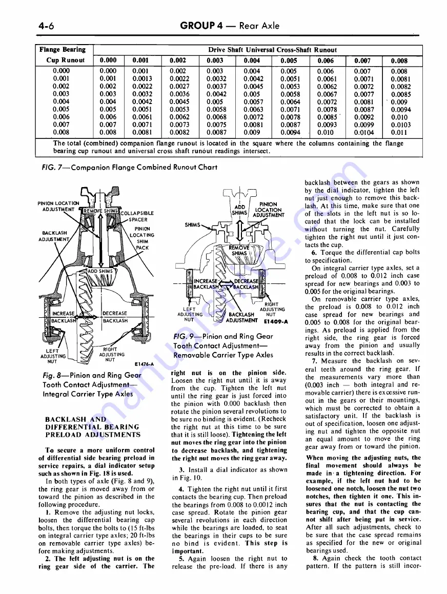 Ford COUGAR 1968 Shop Manual Download Page 110