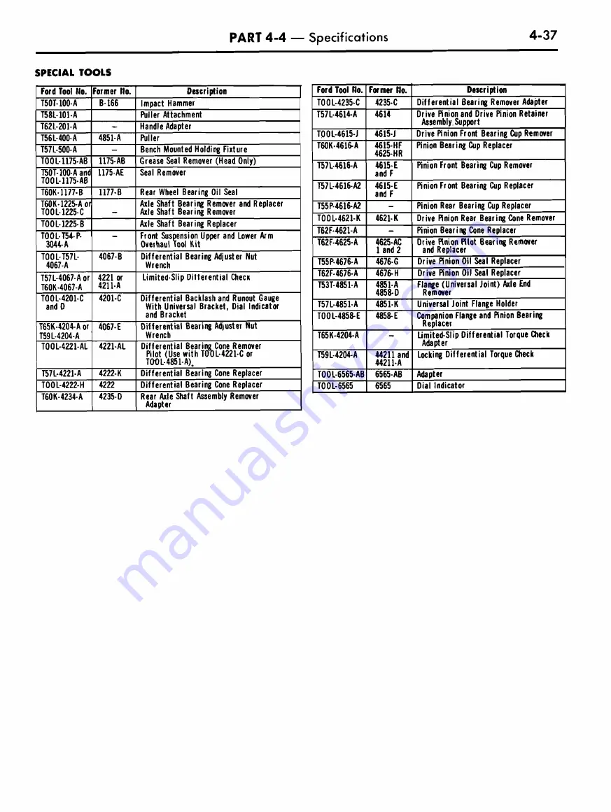 Ford COUGAR 1968 Shop Manual Download Page 141