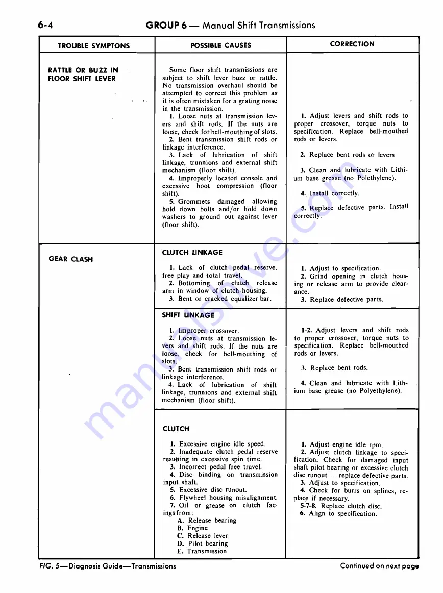 Ford COUGAR 1968 Shop Manual Download Page 161