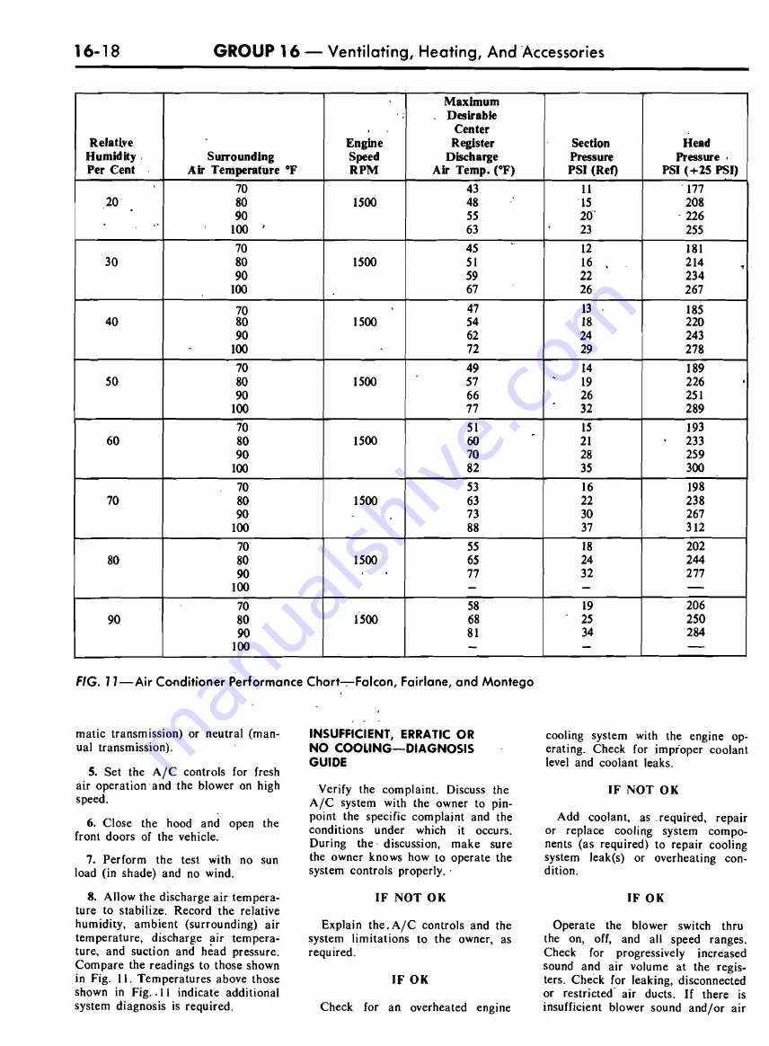 Ford COUGAR 1968 Shop Manual Download Page 704