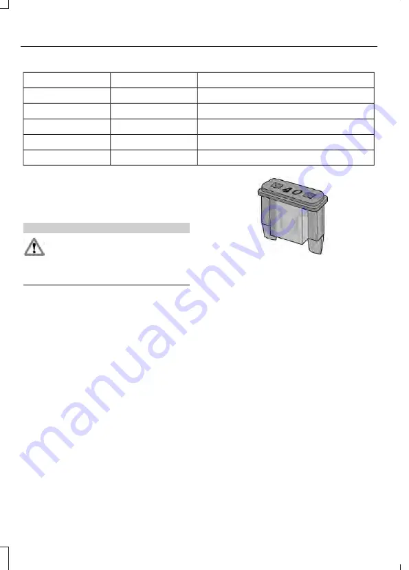 Ford ECOSPORT Owner'S Manual Download Page 146