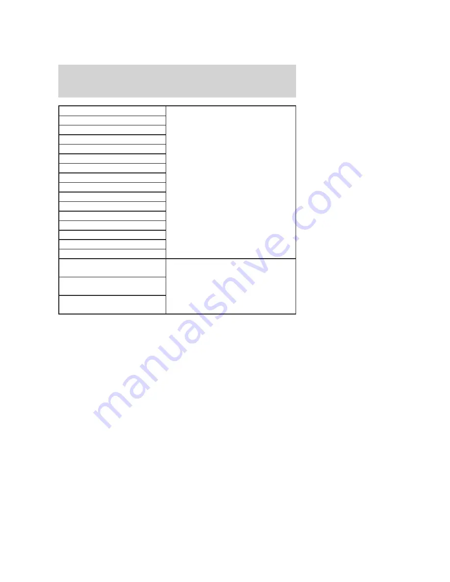 Ford ESCAPE 2005 Owner'S Manual Download Page 400