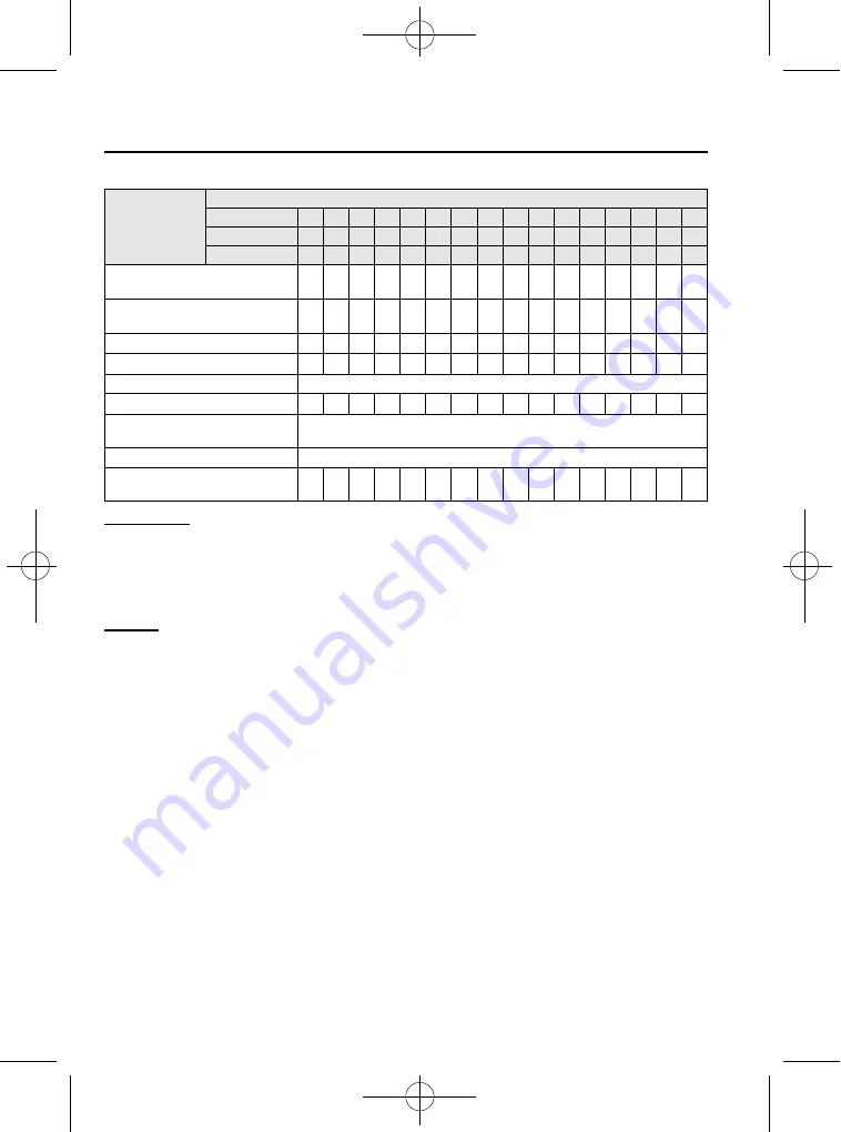 Ford EVEREST 2009 Manual Download Page 220