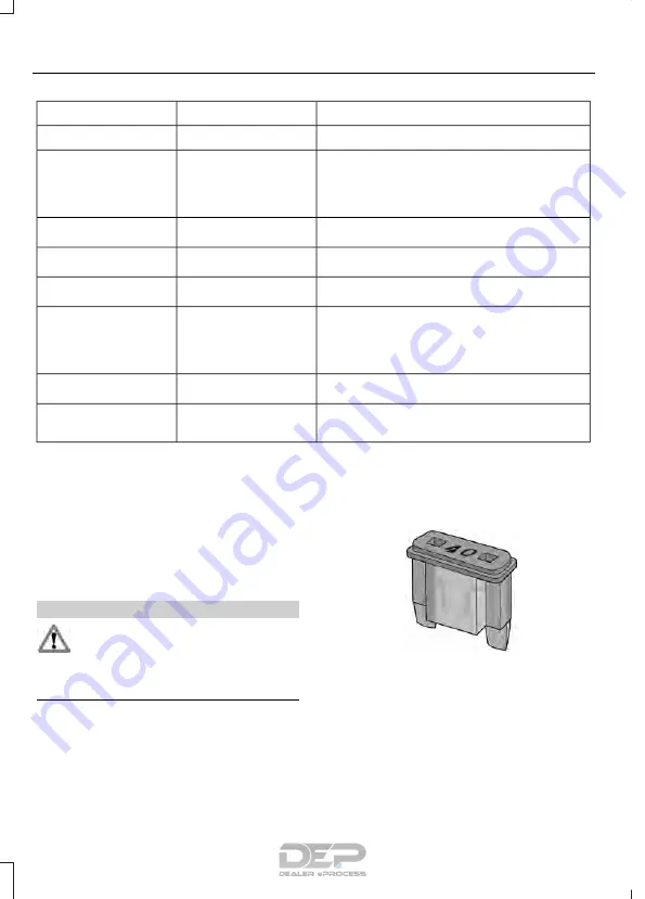 Ford F-250 2017 Owner'S Manual Download Page 323