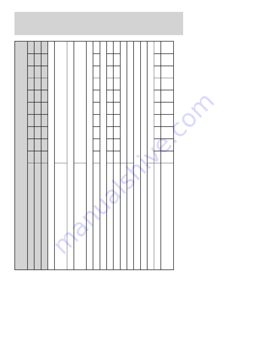 Ford F-650 2008 User Manual Download Page 241