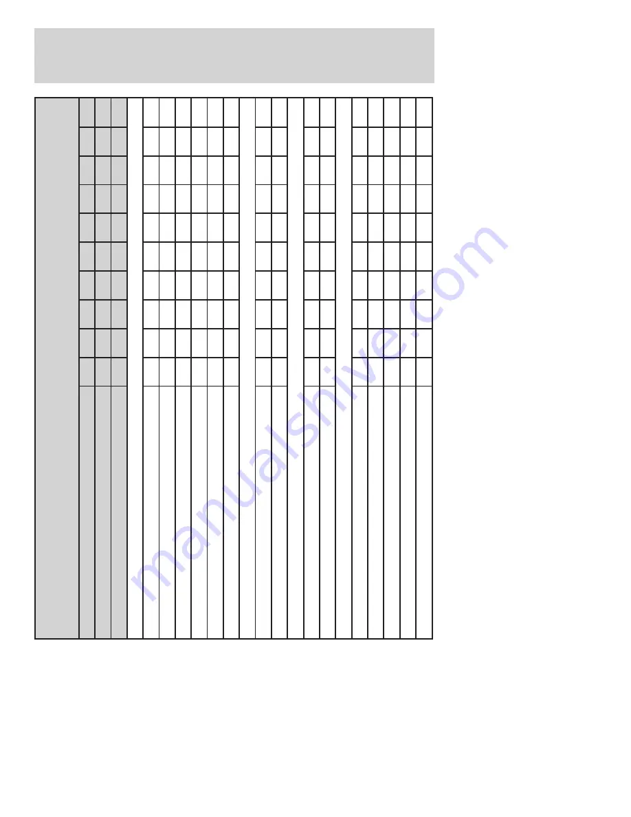 Ford F-650 2008 User Manual Download Page 255