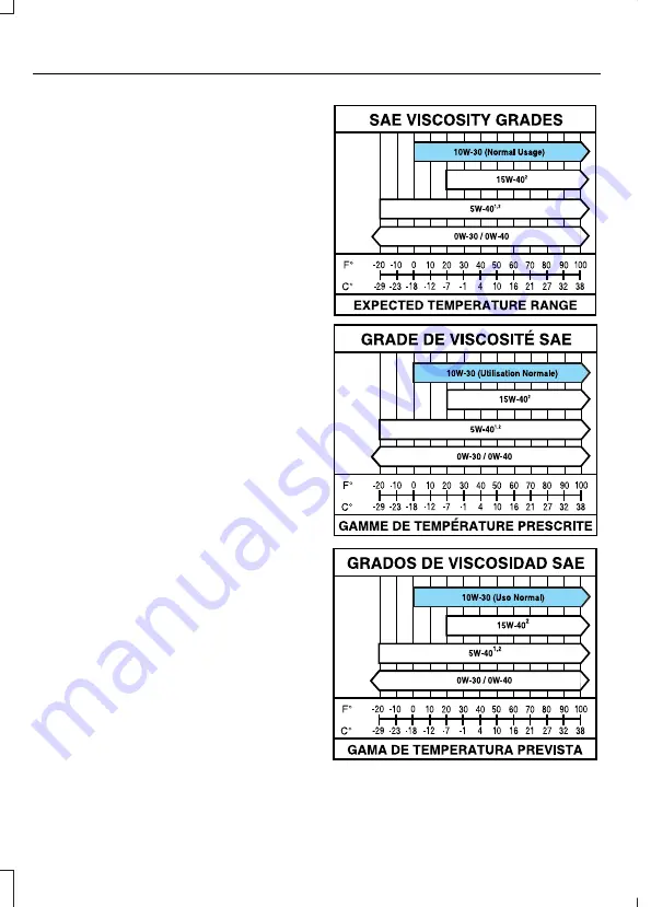 Ford F-650 2018 Owner'S Manual Download Page 271