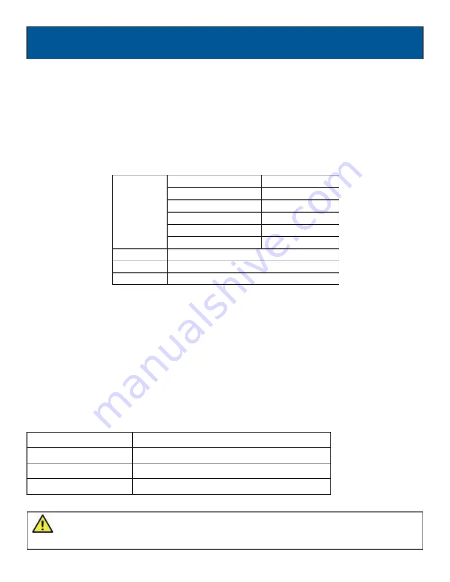 Ford F10750E991 Operator'S Manual Download Page 3