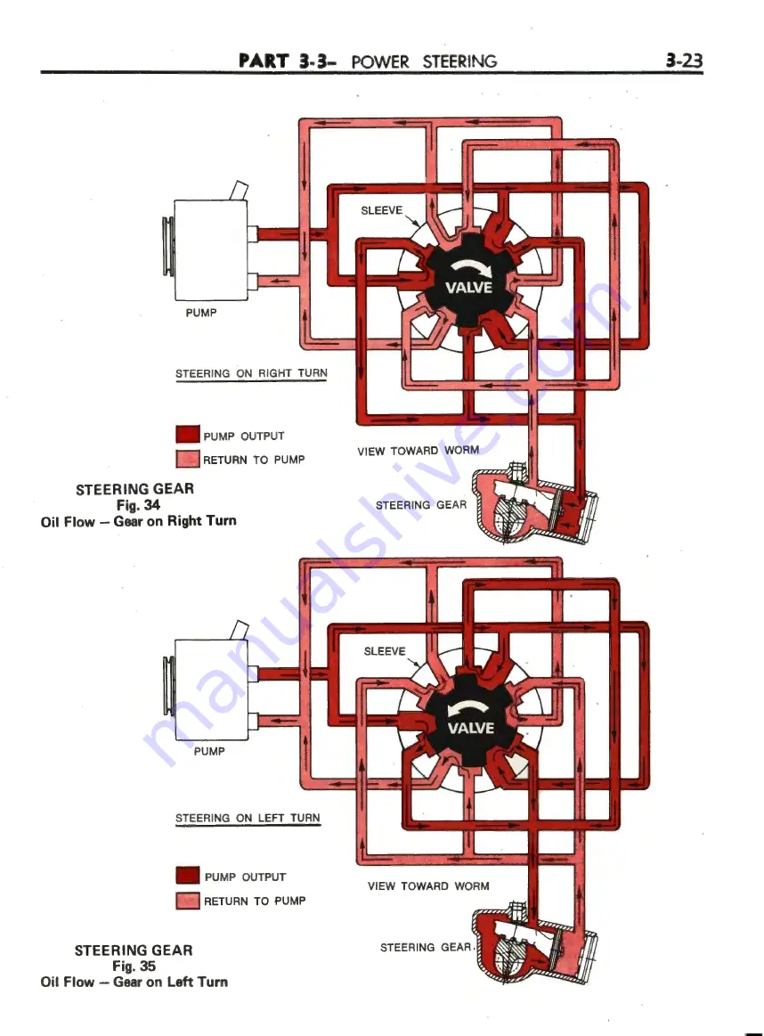 Ford FAIRLANE ZF Series Repair Manual Download Page 58