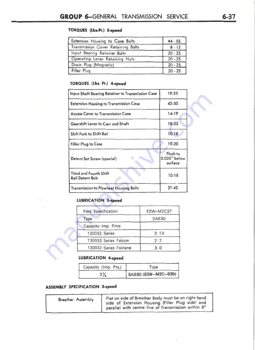 Ford FAIRLANE ZF Series Repair Manual Download Page 182