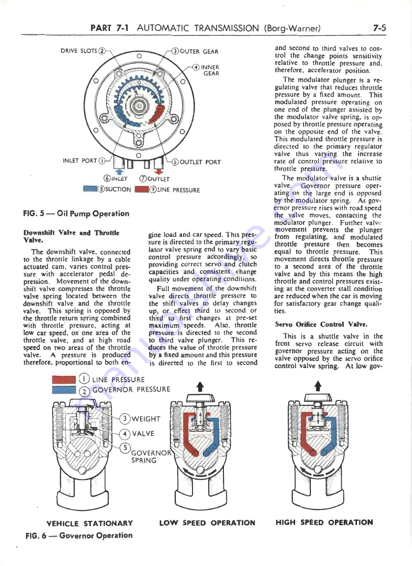 Ford FAIRLANE ZF Series Repair Manual Download Page 188