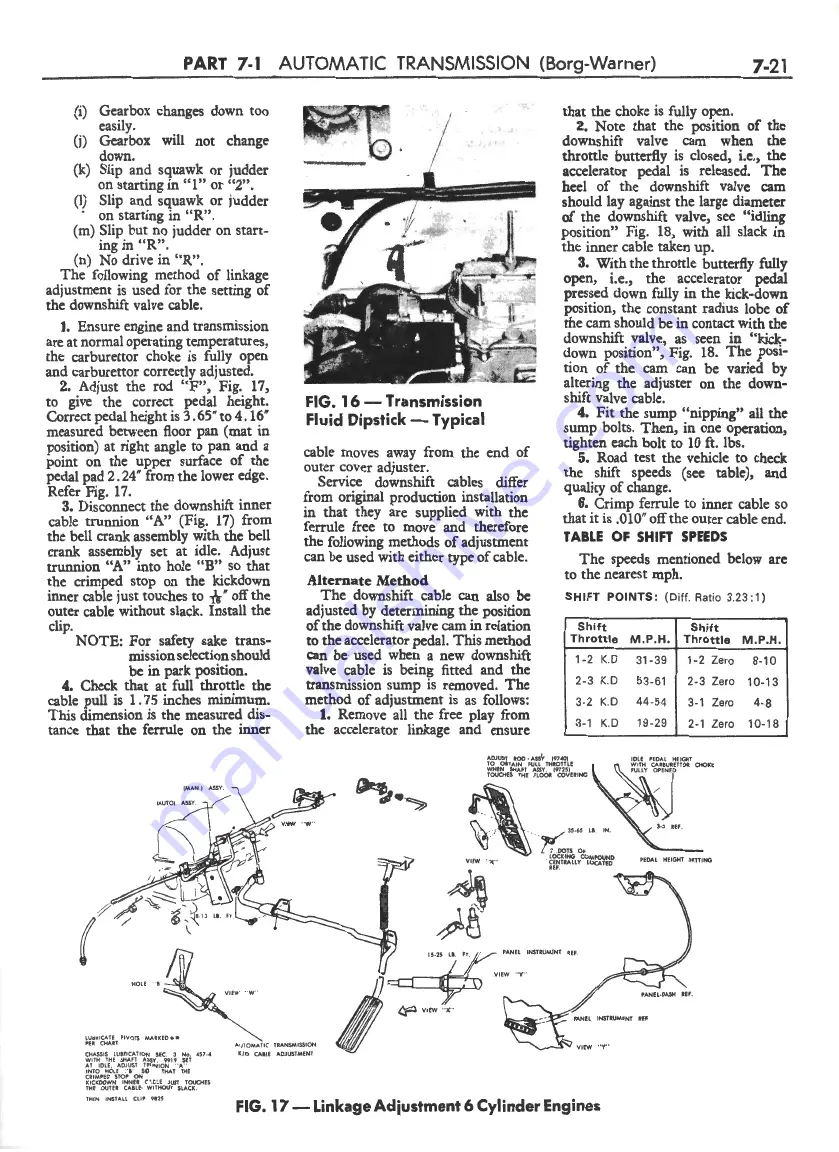 Ford FAIRLANE ZF Series Скачать руководство пользователя страница 204