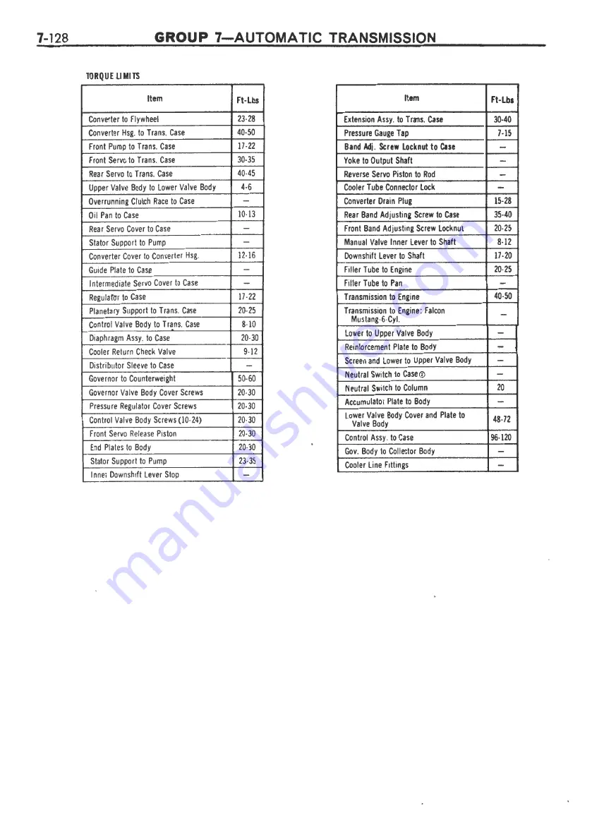 Ford FAIRLANE ZF Series Repair Manual Download Page 311