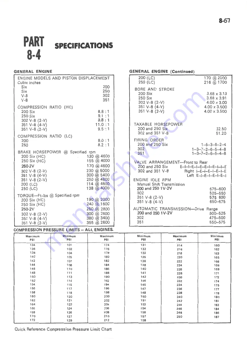 Ford FAIRLANE ZF Series Repair Manual Download Page 378