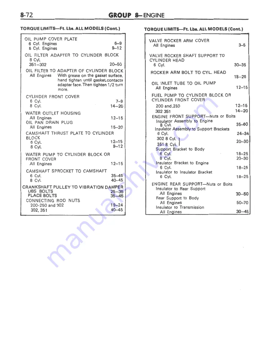 Ford FAIRLANE ZF Series Repair Manual Download Page 383