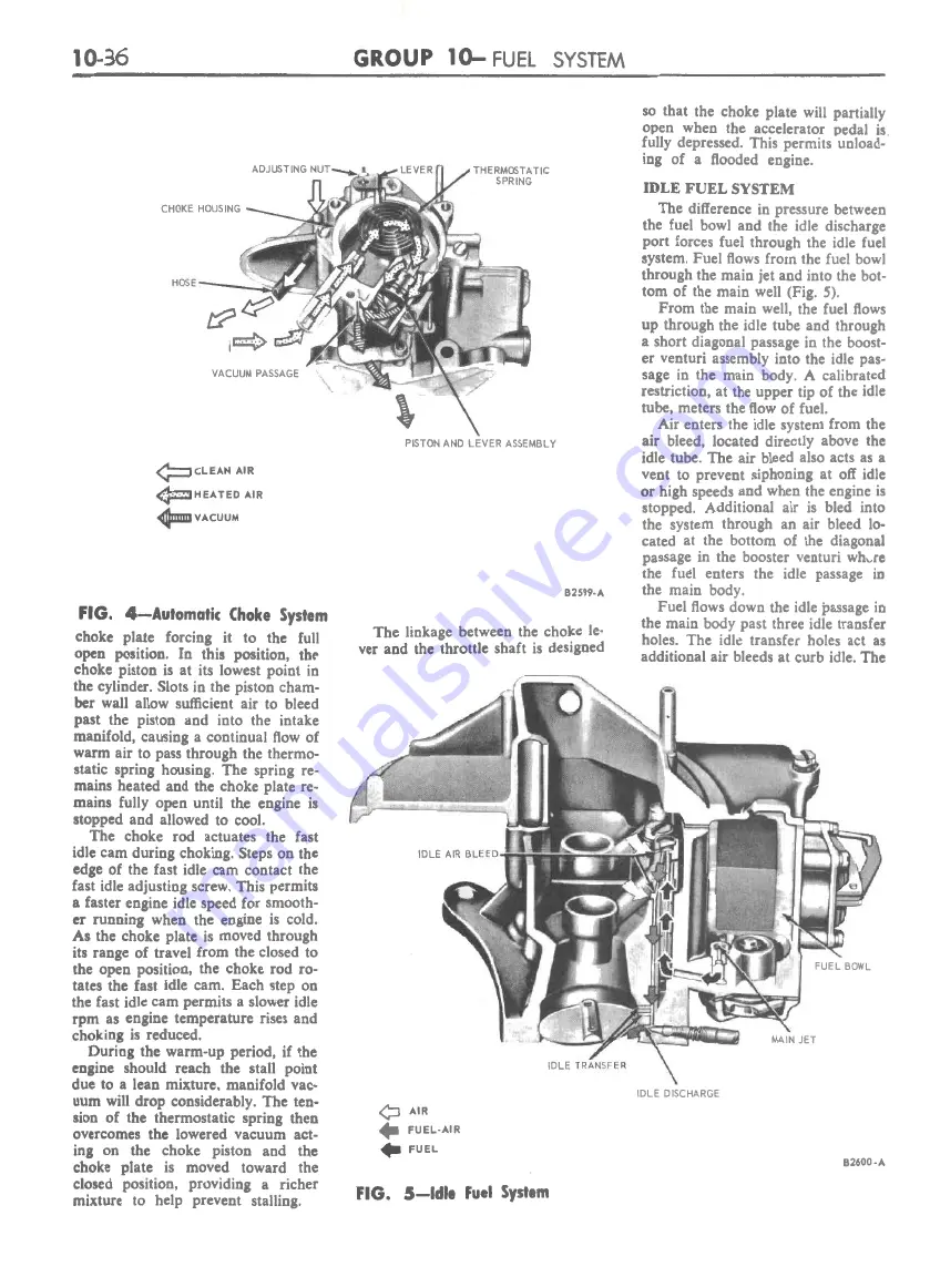 Ford FAIRLANE ZF Series Repair Manual Download Page 445