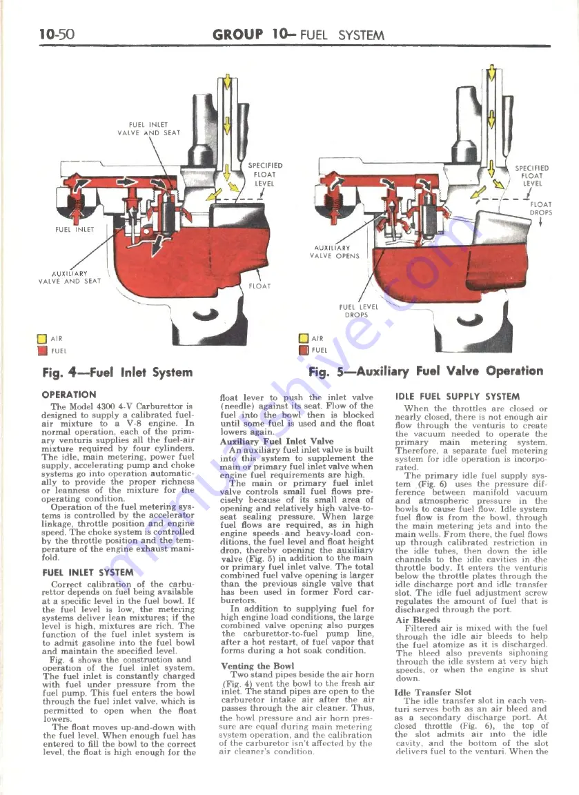 Ford FAIRLANE ZF Series Repair Manual Download Page 459