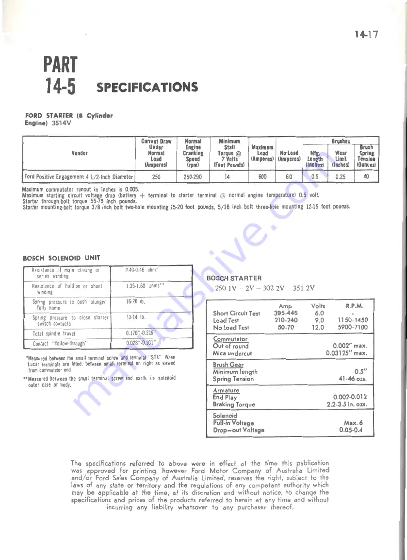 Ford FAIRLANE ZF Series Repair Manual Download Page 566