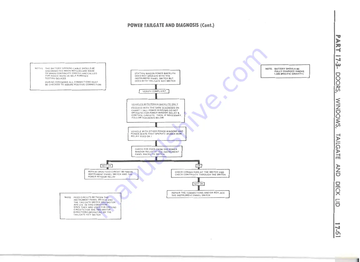 Ford FAIRLANE ZF Series Repair Manual Download Page 682