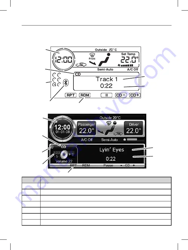 Ford Falcon (FG) 2010 Manual Download Page 197