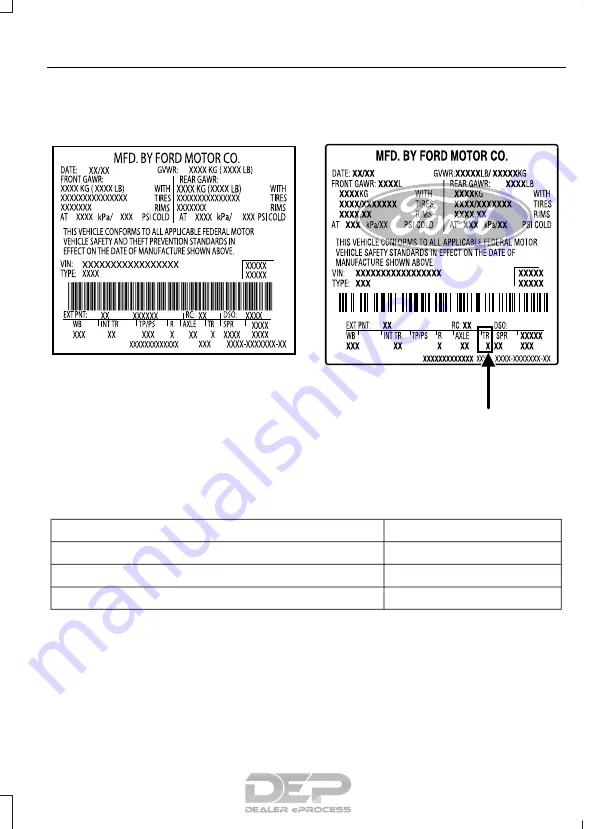 Ford Fiesta 2019 Owner'S Manual Download Page 250