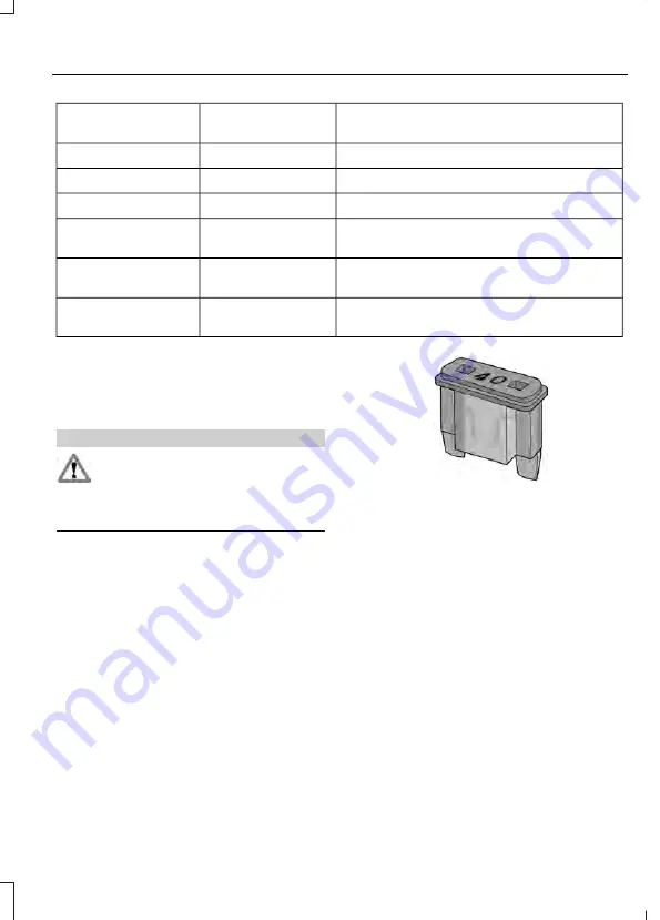 Ford Flex 2018 Owner'S Manual Download Page 246