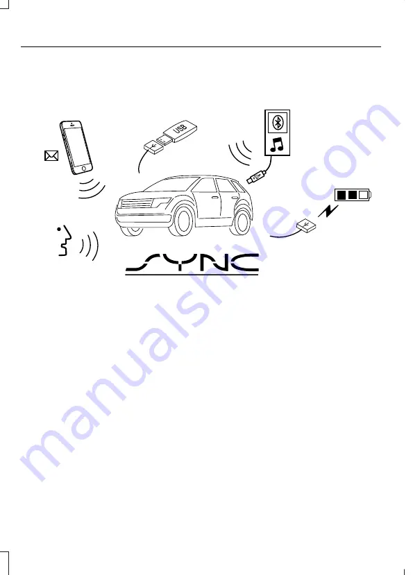 Ford Flex 2018 Owner'S Manual Download Page 329