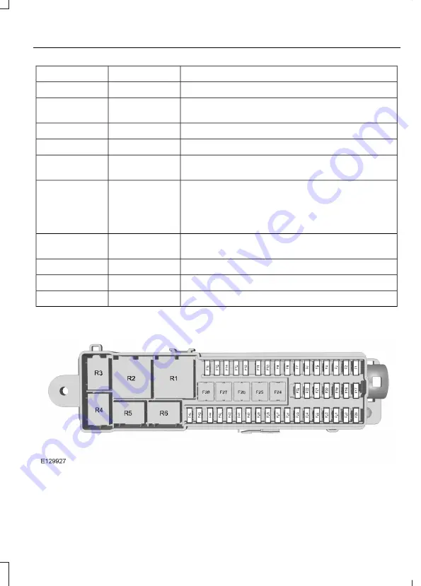 Ford FOCUS 2013 Owner'S Manual Download Page 41