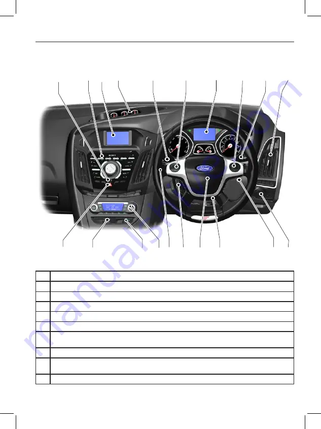 Ford Focus 3 c346 2013 Скачать руководство пользователя страница 11