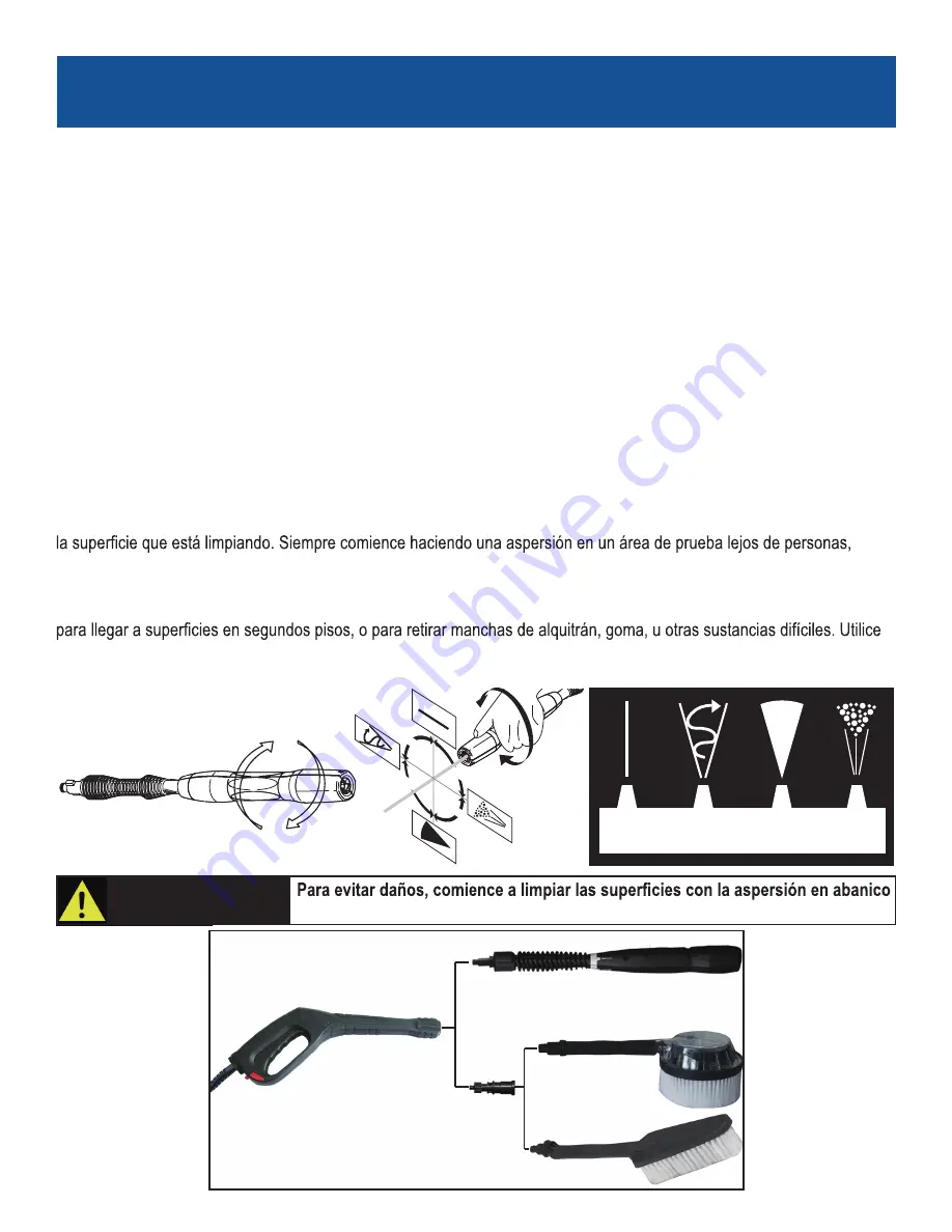 Ford FPWE-F2.1 Operator'S Manual Download Page 35