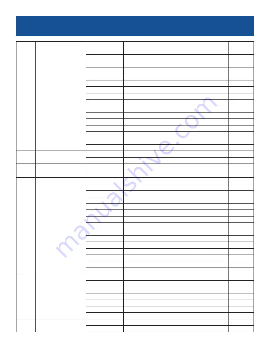 Ford FPWE-F2.1 Operator'S Manual Download Page 42