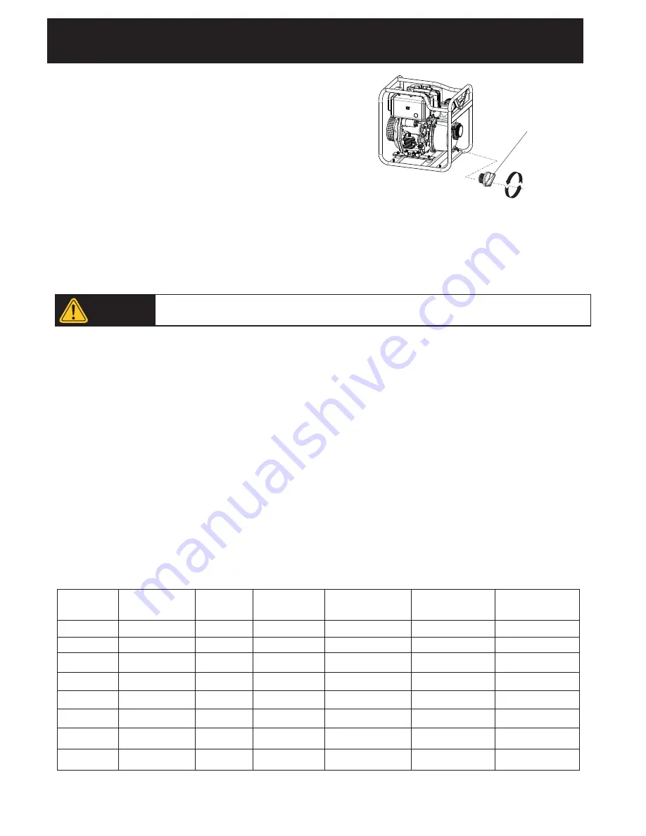 Ford FPXD30E Operator'S Manual Download Page 13