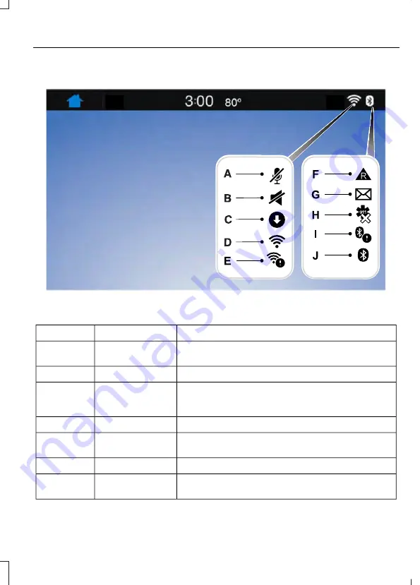 Ford GTN 2017 Owner'S Manual Download Page 208