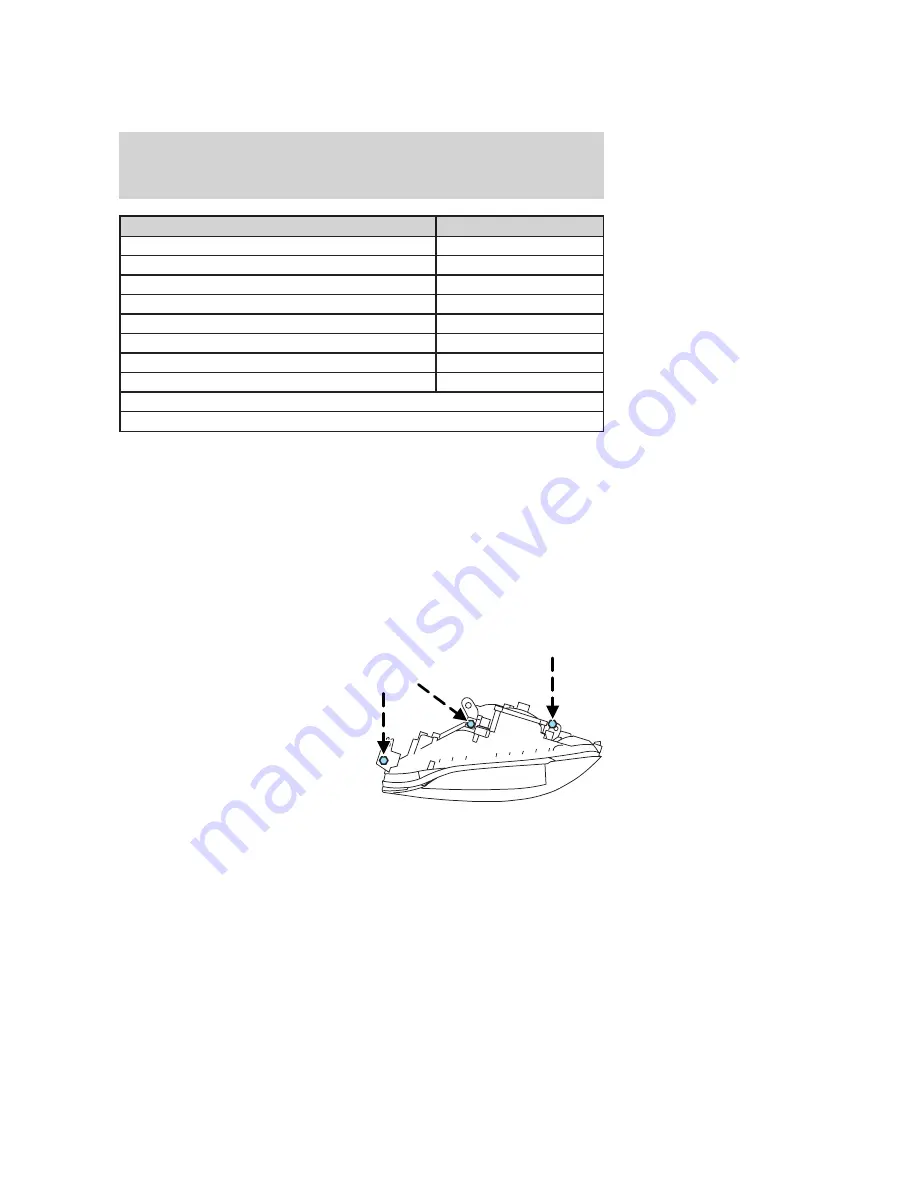 Ford Lincoln LS 2004 Owner'S Manual Download Page 103