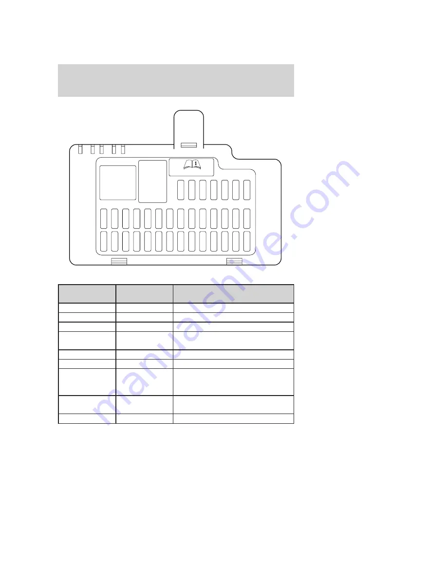 Ford Lincoln LS 2004 Owner'S Manual Download Page 227