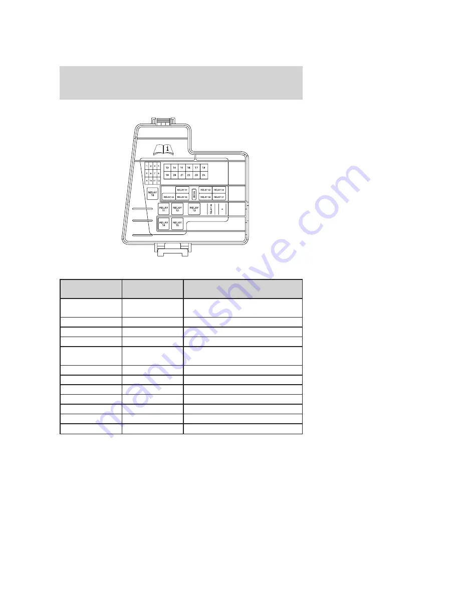 Ford Lincoln LS 2004 Owner'S Manual Download Page 230