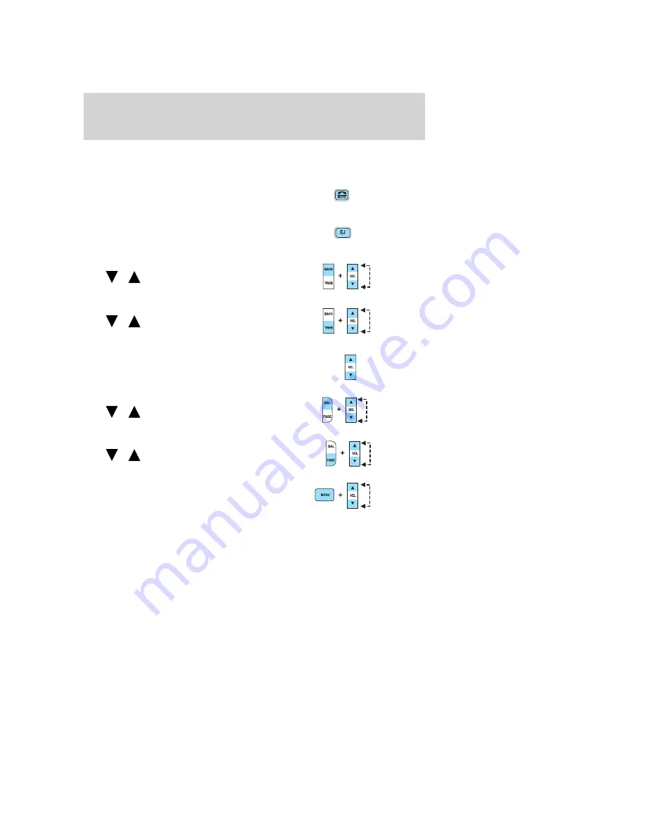 Ford Lincoln LS 2005 Owner'S Manual Download Page 18