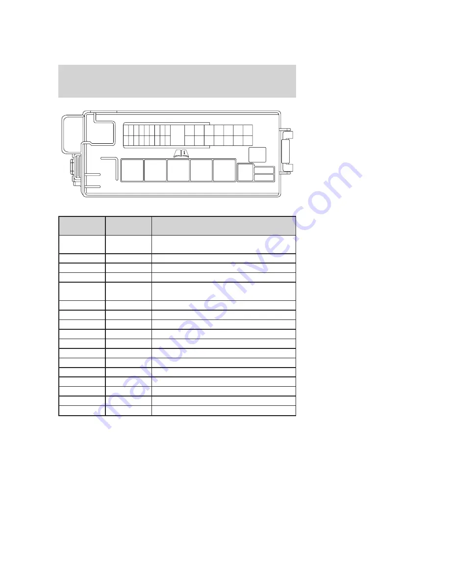 Ford Lincoln LS 2005 Owner'S Manual Download Page 252