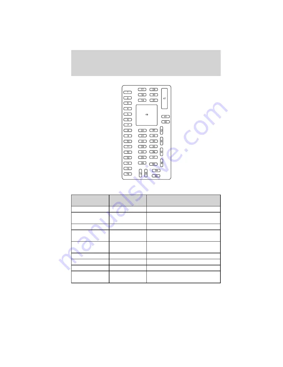 Ford MKZ 2012 Owner'S Manual Download Page 240