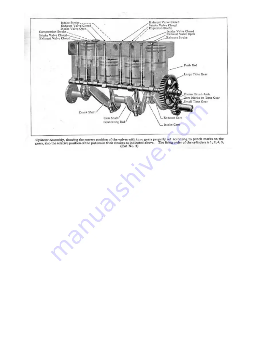 Ford Model T 1926 Manual Download Page 6