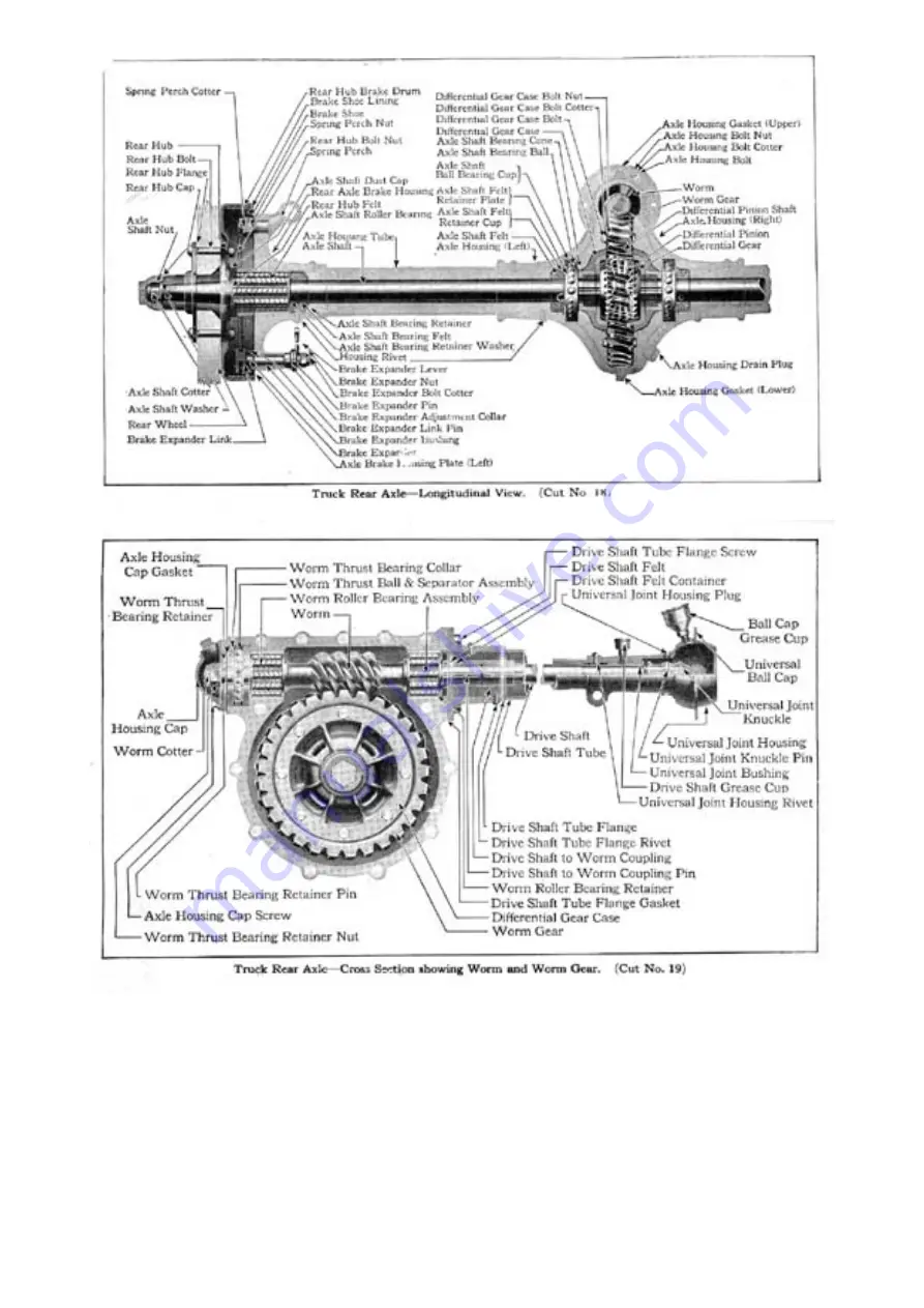 Ford Model T 1926 Manual Download Page 31